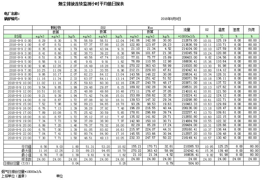 必博·(BIBO)官方网站