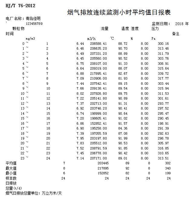 必博·(BIBO)官方网站