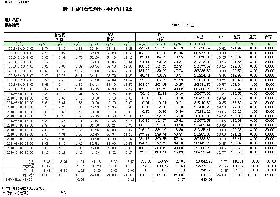 必博·(BIBO)官方网站