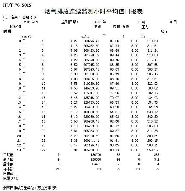 必博·(BIBO)官方网站