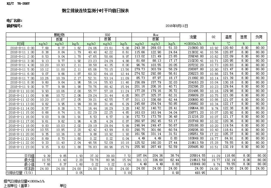 必博·(BIBO)官方网站