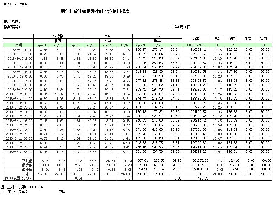 必博·(BIBO)官方网站