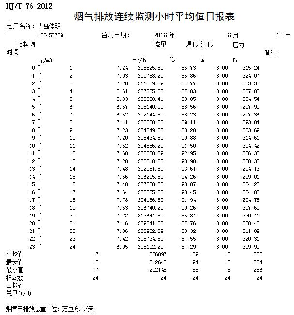 必博·(BIBO)官方网站