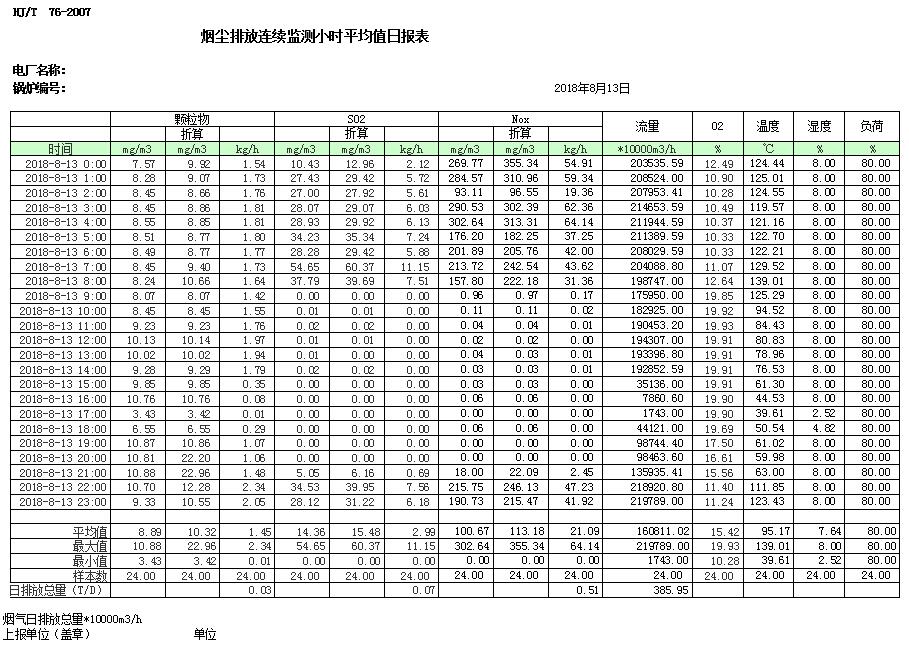 必博·(BIBO)官方网站