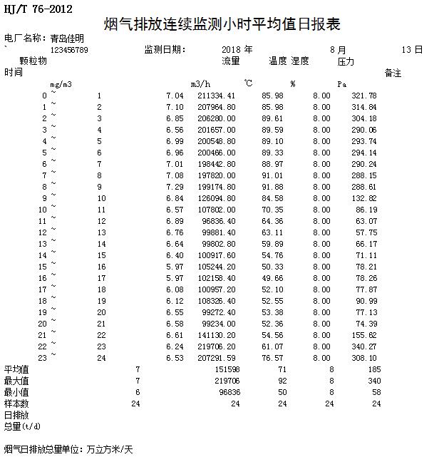 必博·(BIBO)官方网站