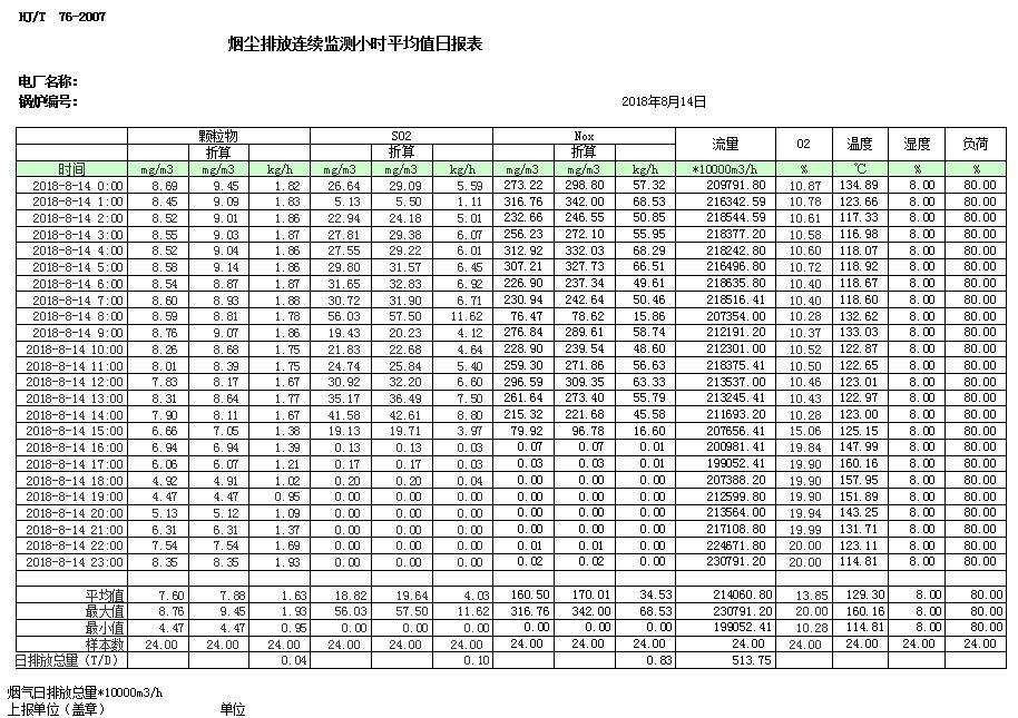 必博·(BIBO)官方网站