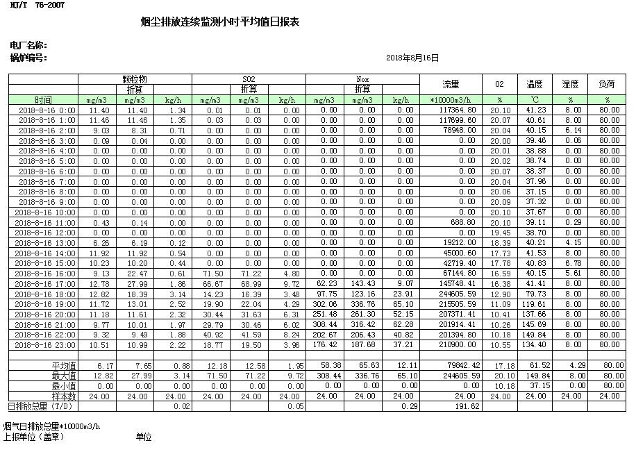 必博·(BIBO)官方网站
