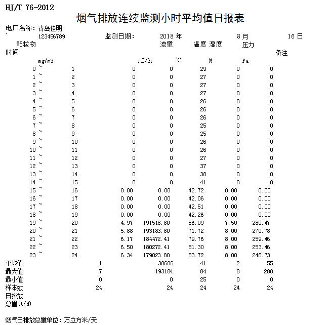 必博·(BIBO)官方网站