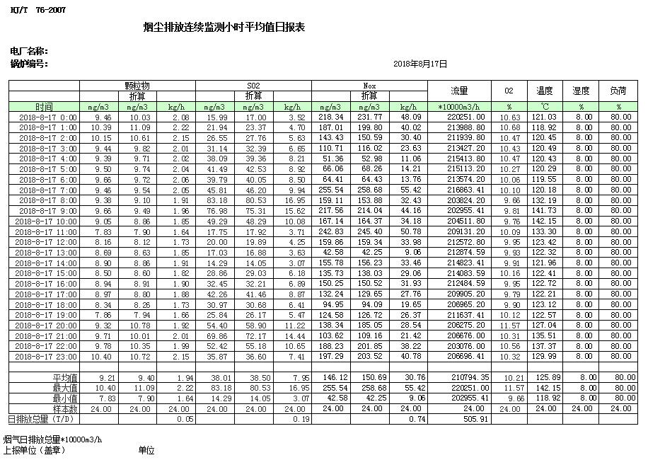 必博·(BIBO)官方网站