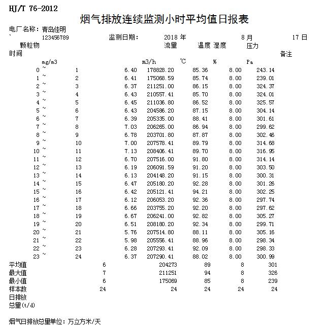 必博·(BIBO)官方网站