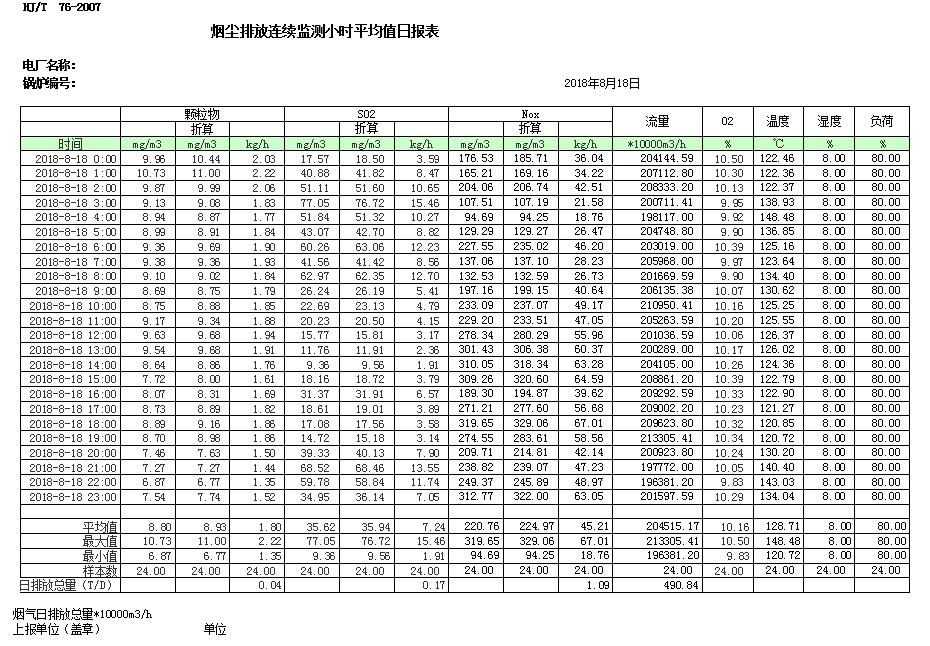 必博·(BIBO)官方网站