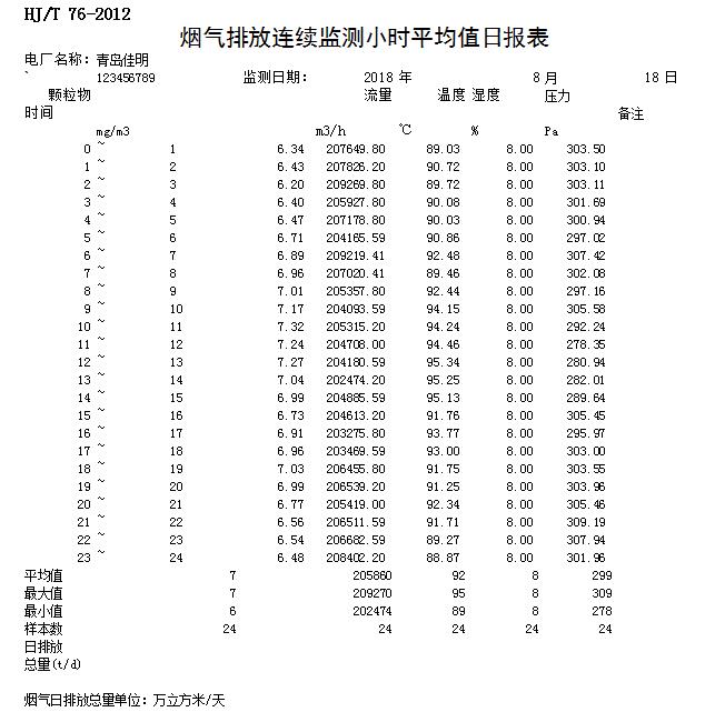 必博·(BIBO)官方网站