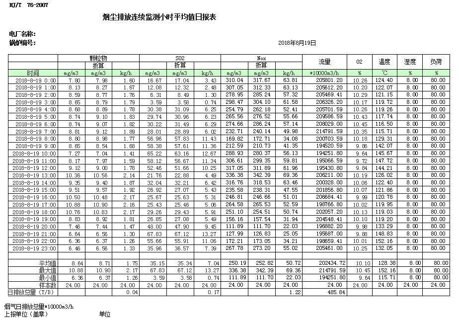 必博·(BIBO)官方网站