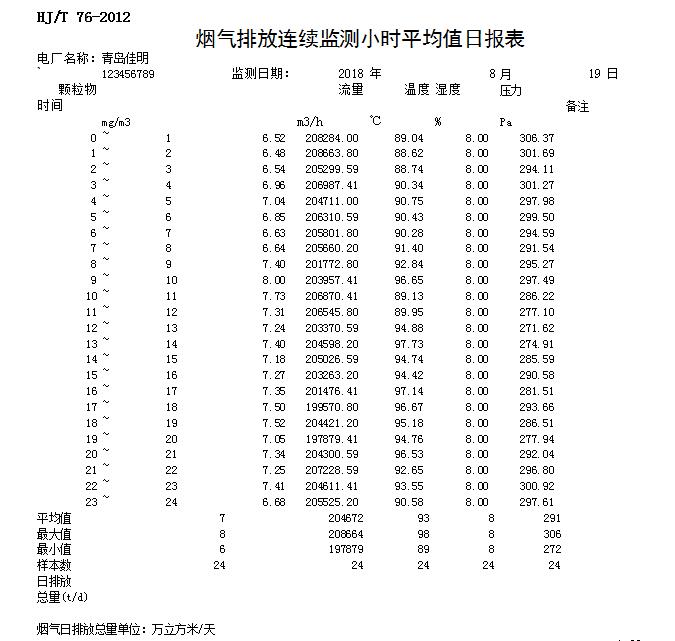 必博·(BIBO)官方网站