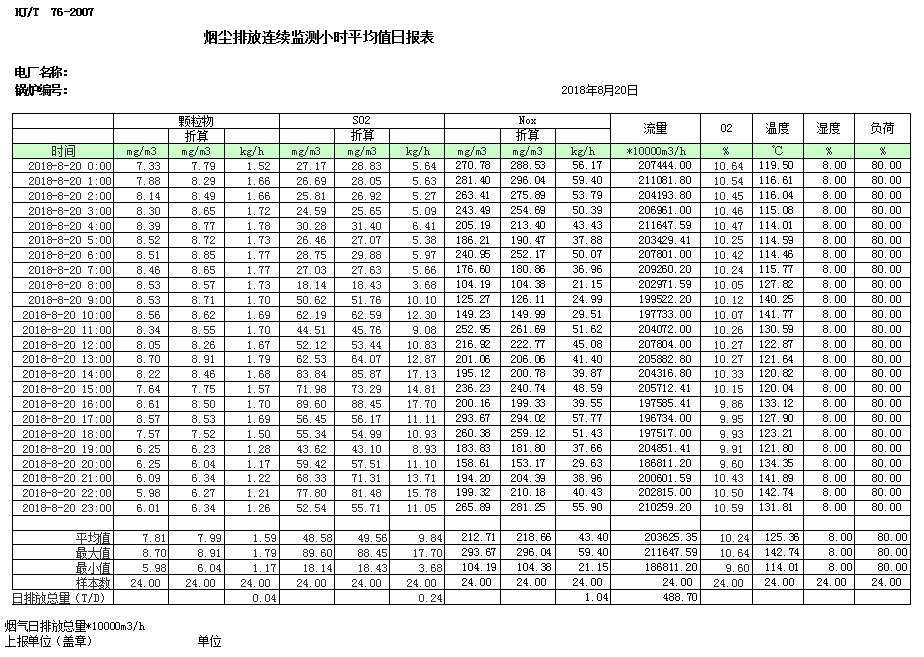 必博·(BIBO)官方网站