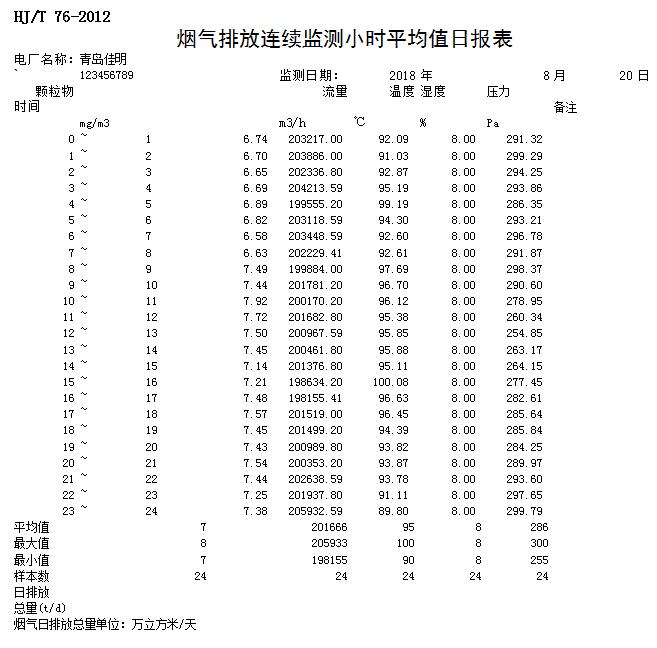 必博·(BIBO)官方网站