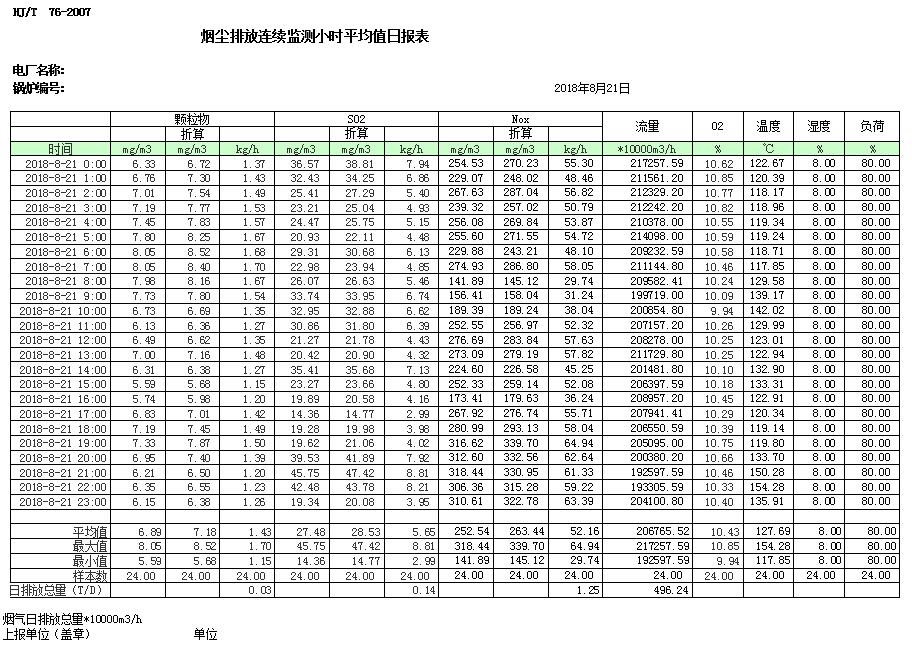 必博·(BIBO)官方网站