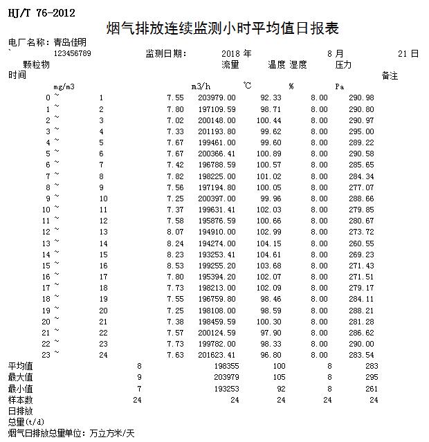 必博·(BIBO)官方网站