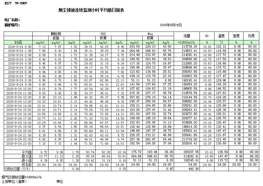 必博·(BIBO)官方网站