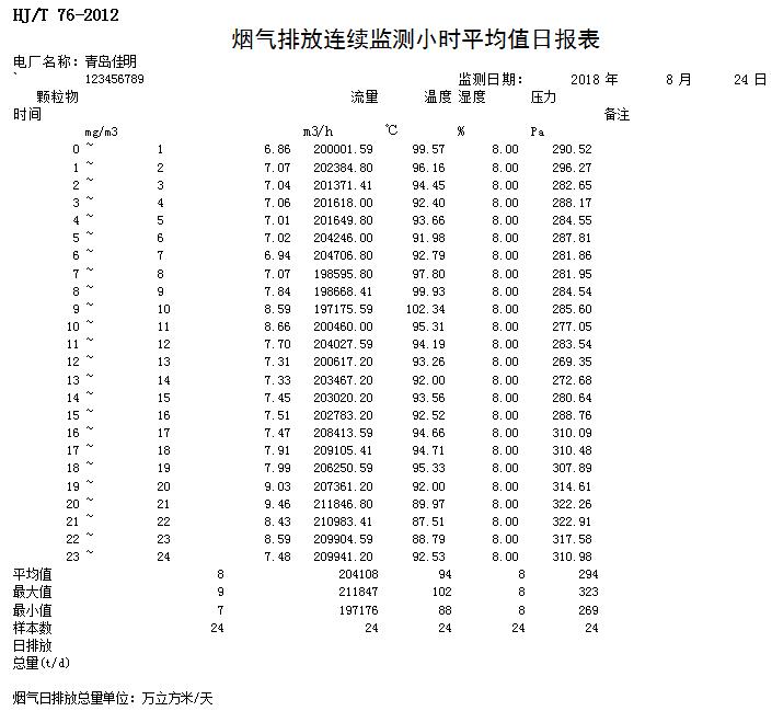 必博·(BIBO)官方网站