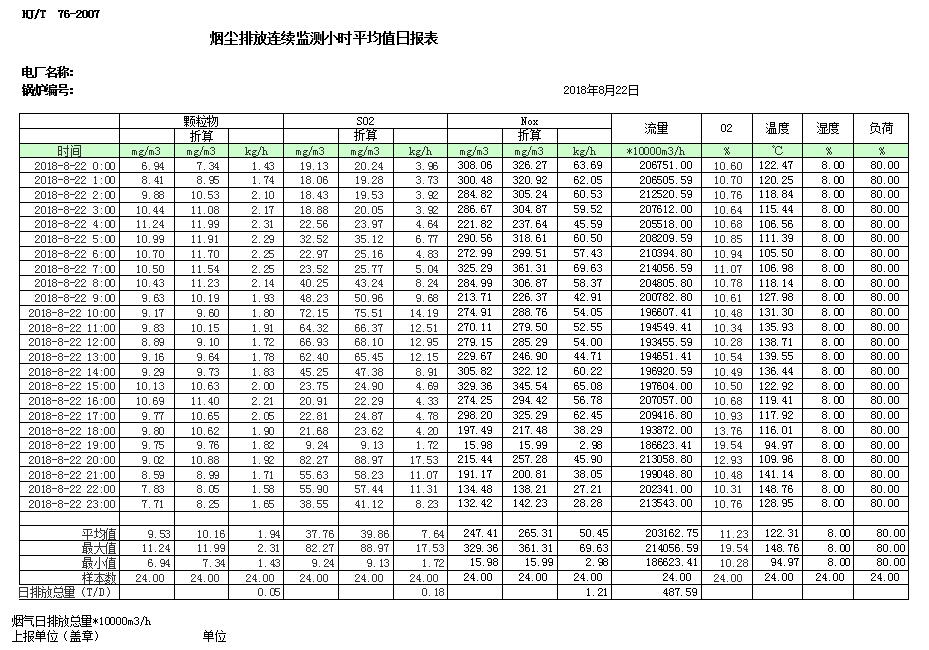 必博·(BIBO)官方网站