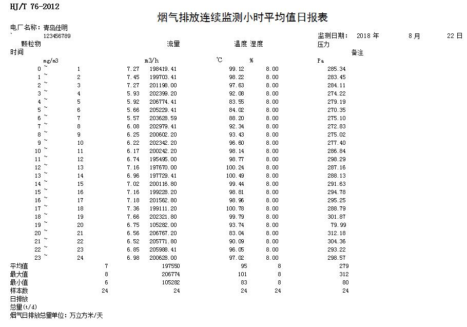 必博·(BIBO)官方网站