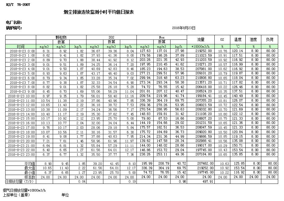 必博·(BIBO)官方网站