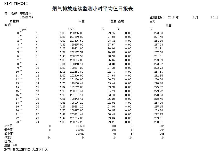 必博·(BIBO)官方网站
