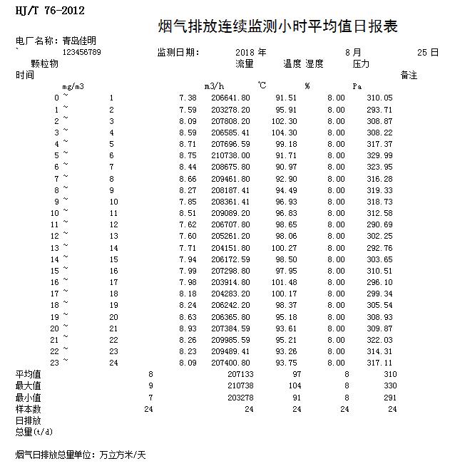 必博·(BIBO)官方网站