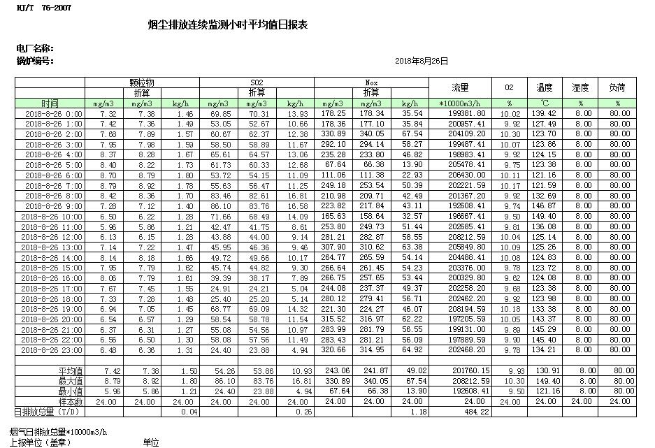 必博·(BIBO)官方网站
