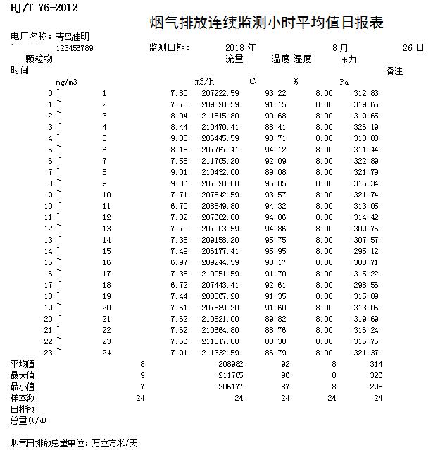 必博·(BIBO)官方网站