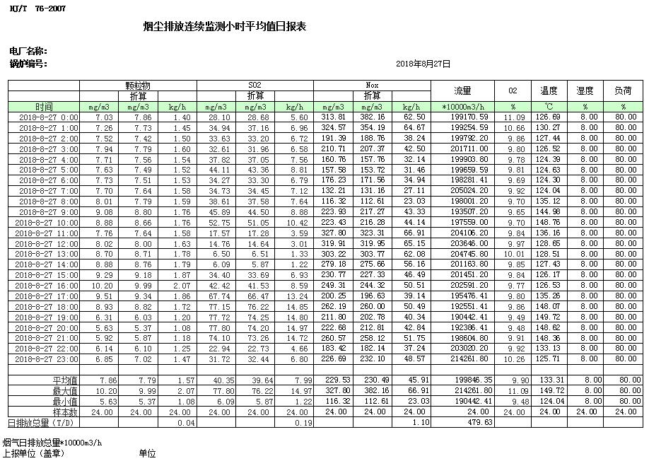 必博·(BIBO)官方网站