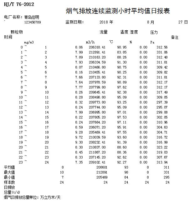 必博·(BIBO)官方网站