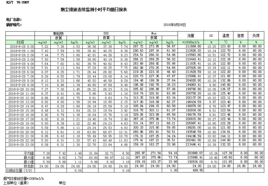 必博·(BIBO)官方网站