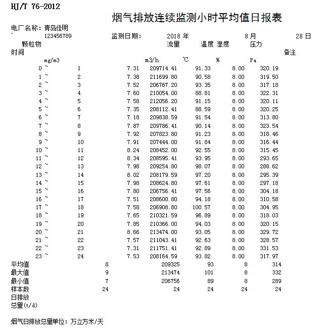 必博·(BIBO)官方网站