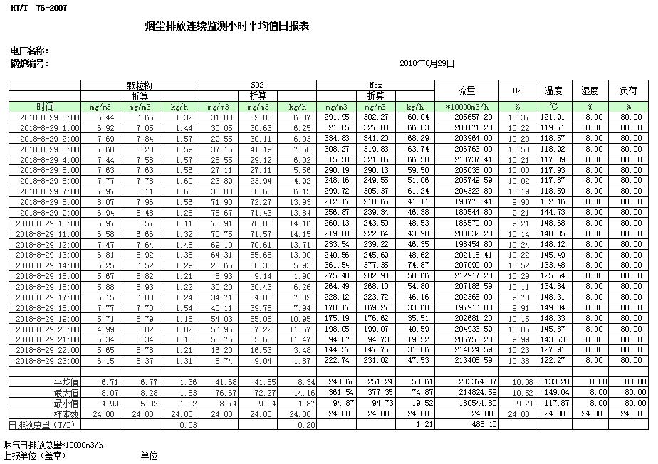 必博·(BIBO)官方网站
