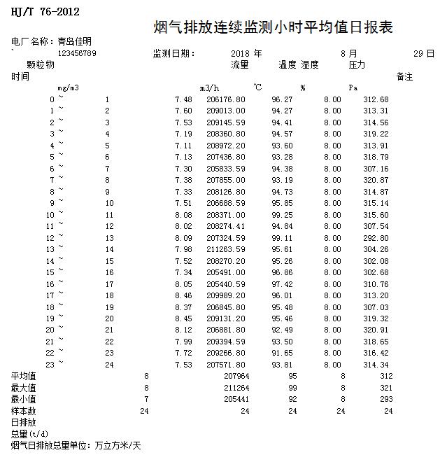 必博·(BIBO)官方网站