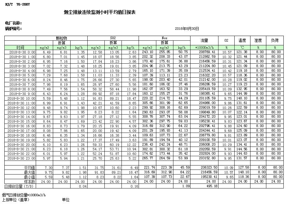 必博·(BIBO)官方网站