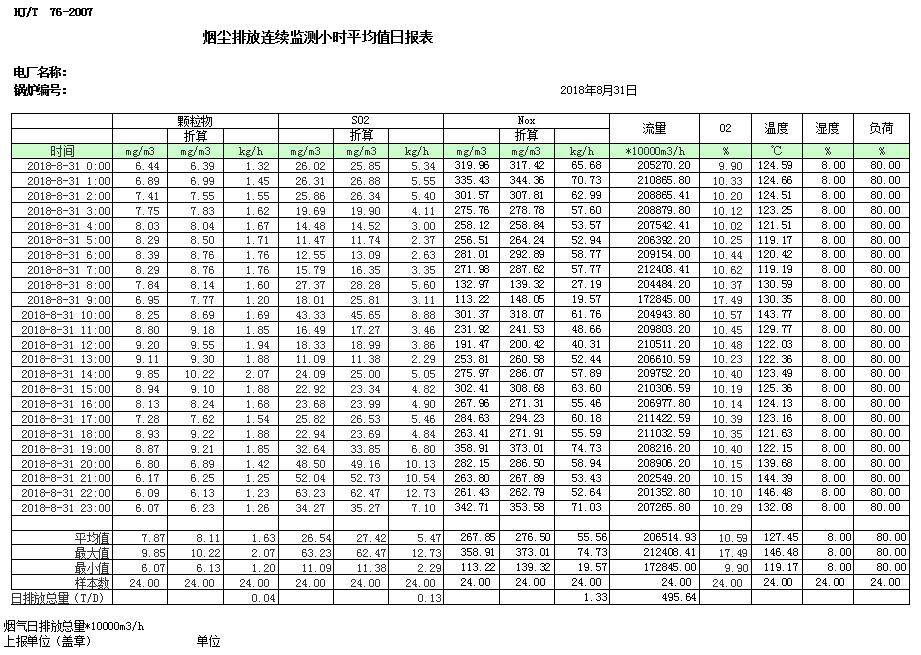 必博·(BIBO)官方网站