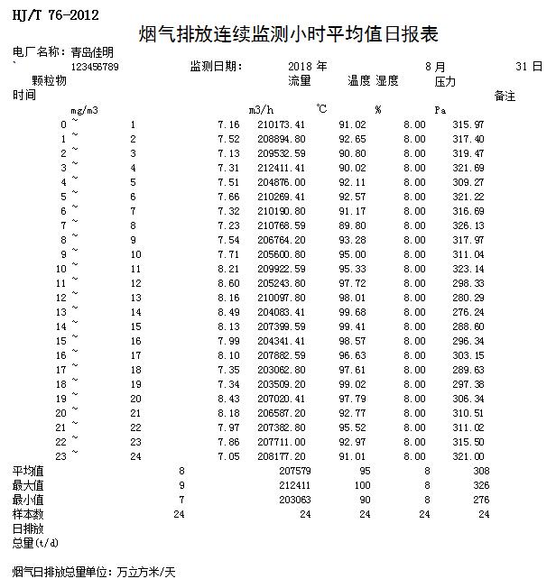 必博·(BIBO)官方网站