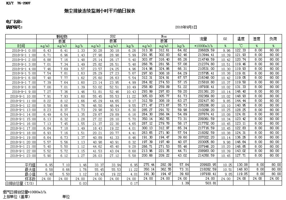 必博·(BIBO)官方网站