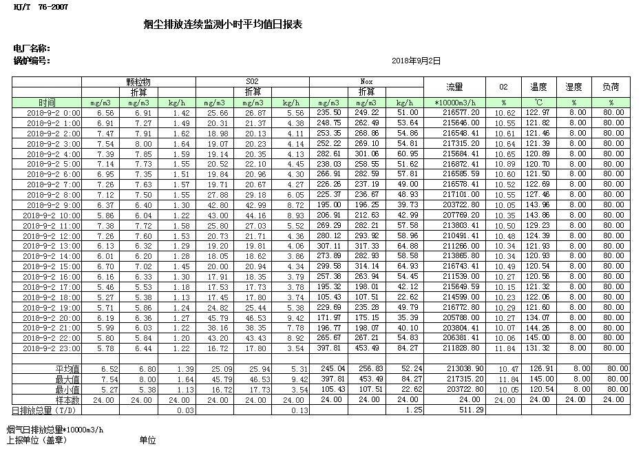 必博·(BIBO)官方网站