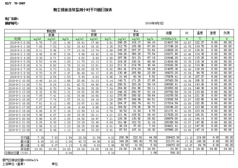 必博·(BIBO)官方网站