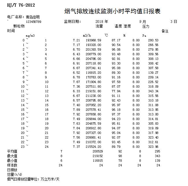 必博·(BIBO)官方网站