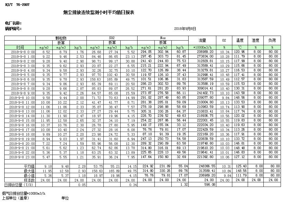 必博·(BIBO)官方网站