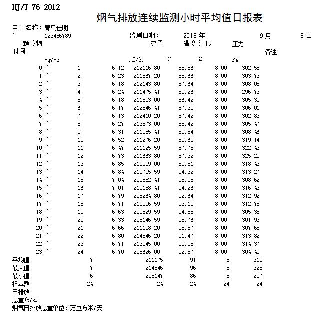 必博·(BIBO)官方网站