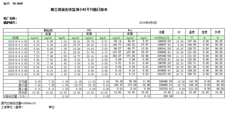 必博·(BIBO)官方网站