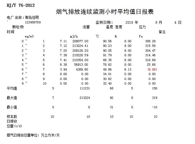 必博·(BIBO)官方网站