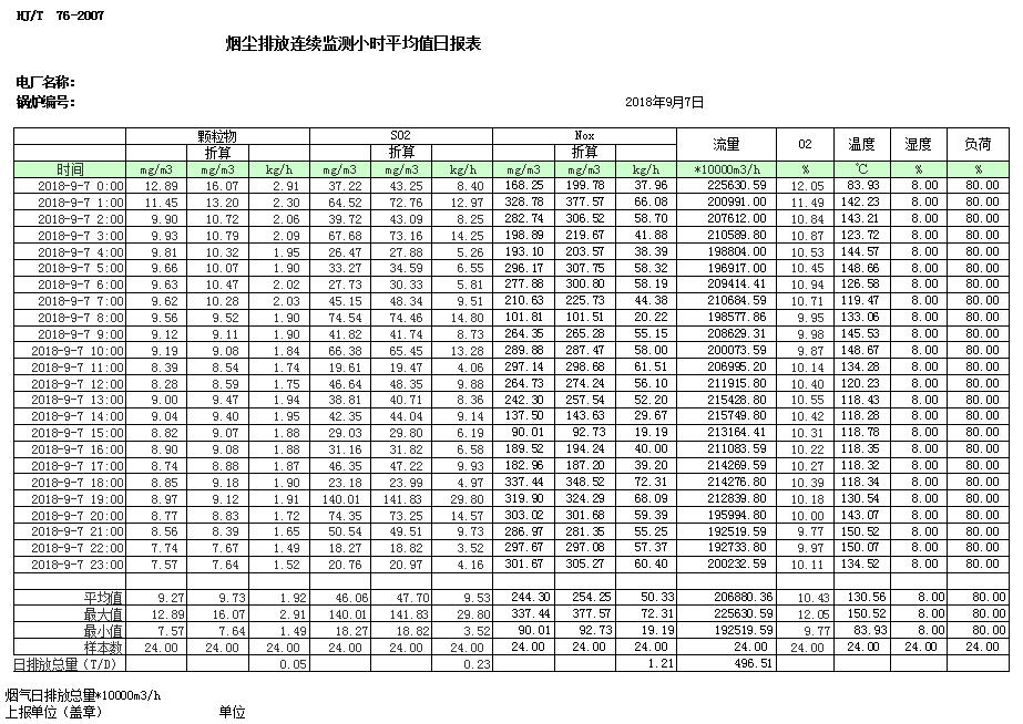 必博·(BIBO)官方网站