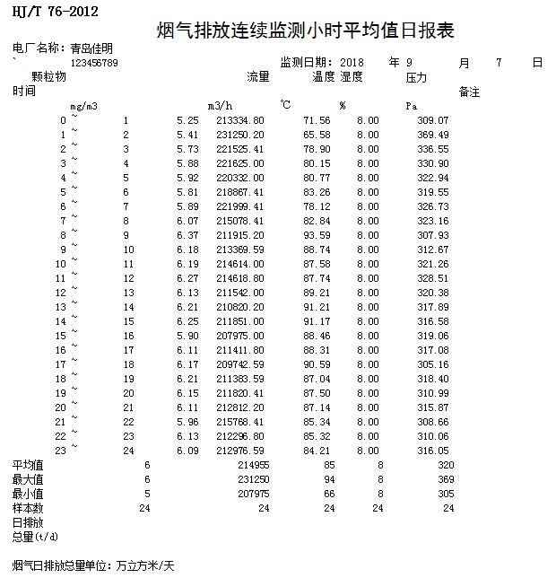 必博·(BIBO)官方网站